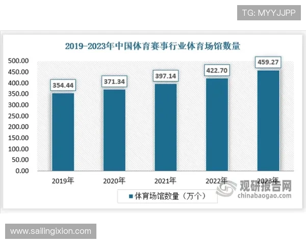爱游戏体育官方平台支持多种体育项目的实时比分与数据统计 爱游戏体育官方平台支持多种体育项目的实时比分与数据统计